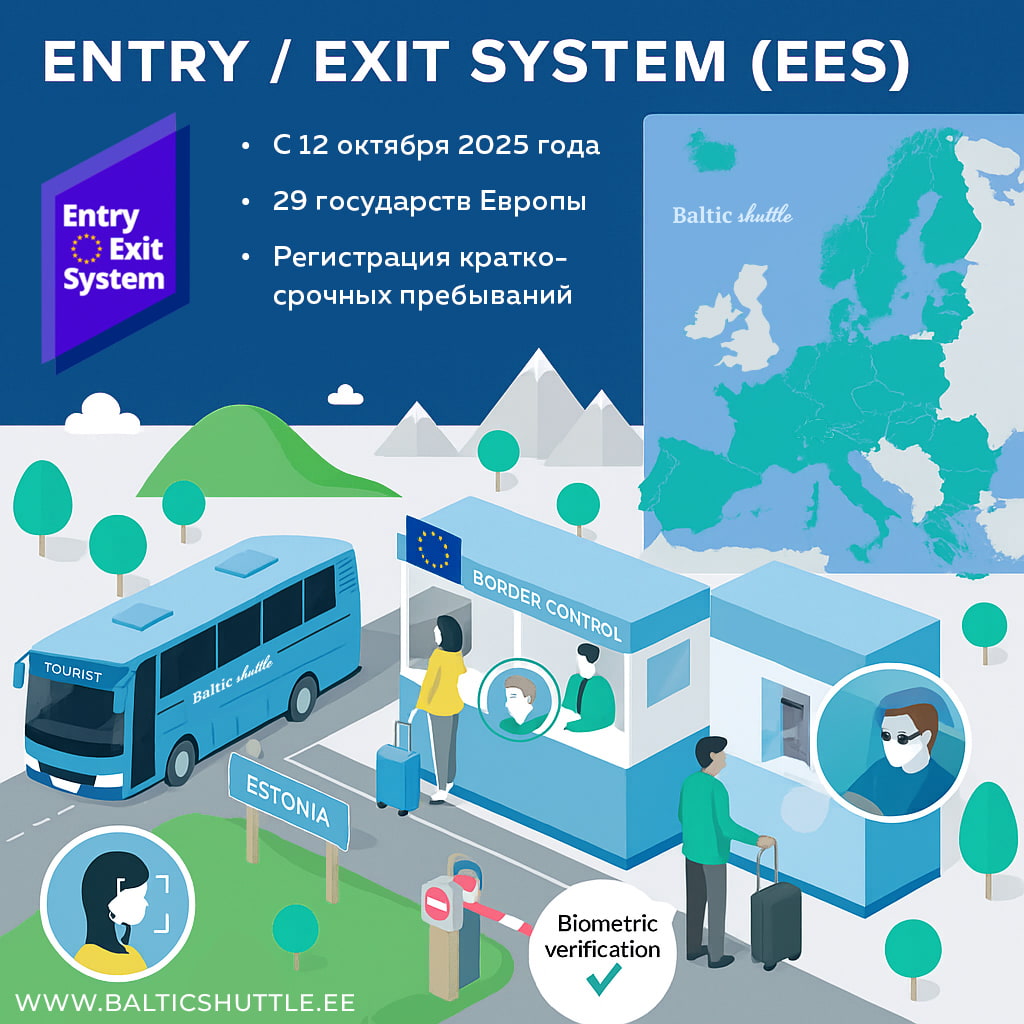 Система электронной регистрации въезда и выезда в страны Европы — Entry/Exit System
